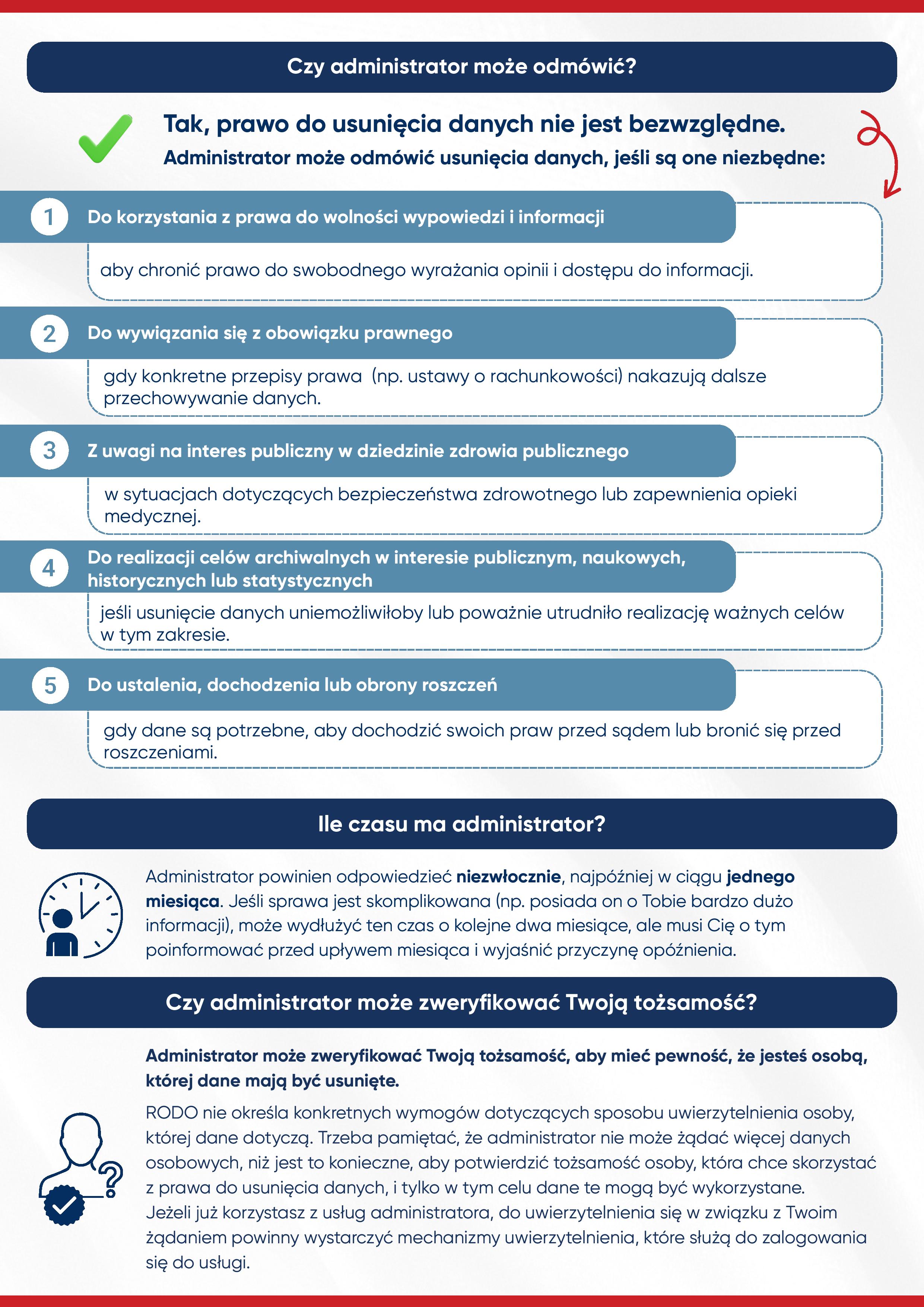 Prawo do bycia zapomnianym