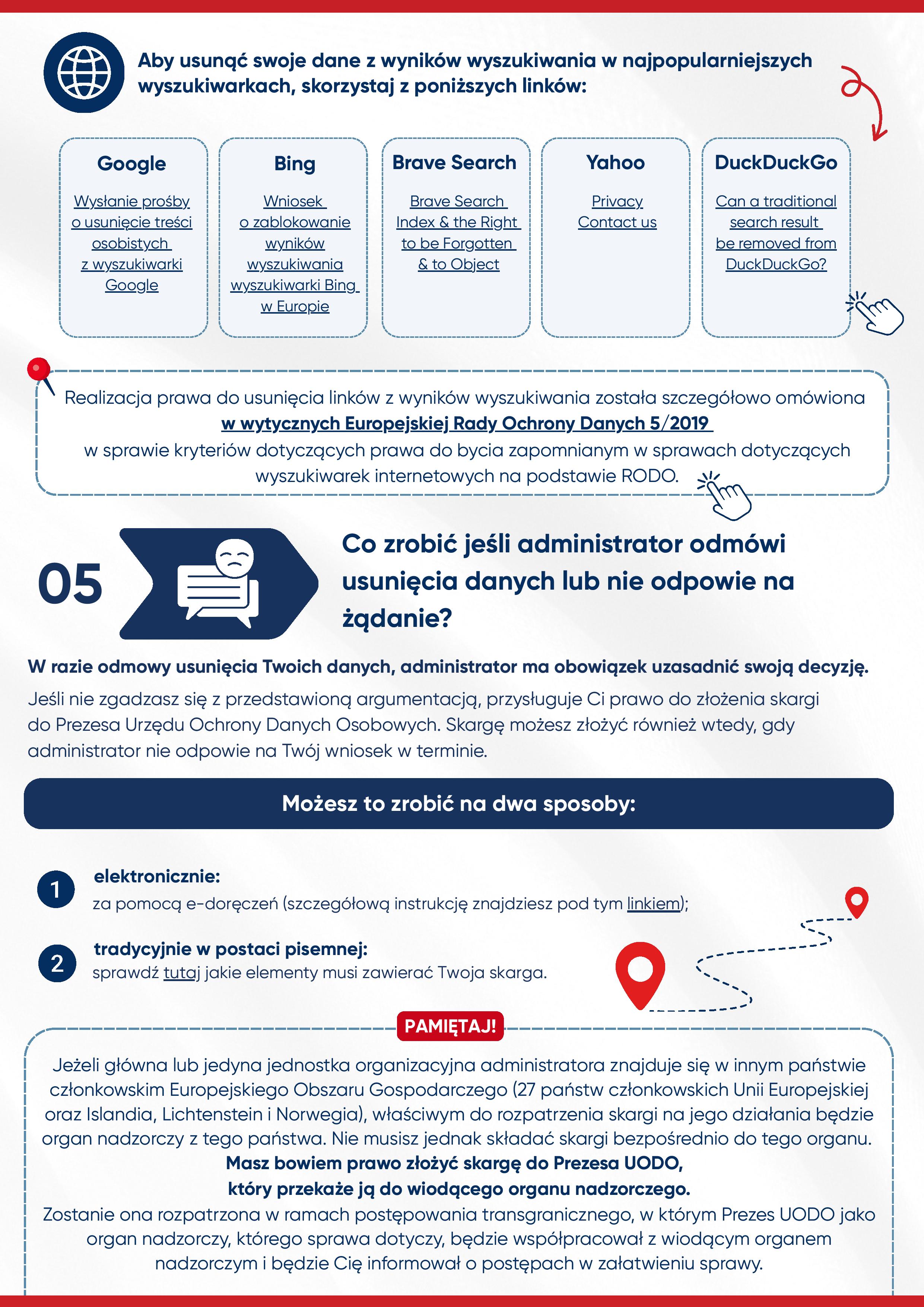 Prawo do bycia zapomnianym